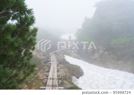 如果爬山時天氣突然變化,能見度變差,可能會迷路,非常危險。 如果爬山時天氣突然變化,能見度變差,可能會迷路,非常危險。 95999724