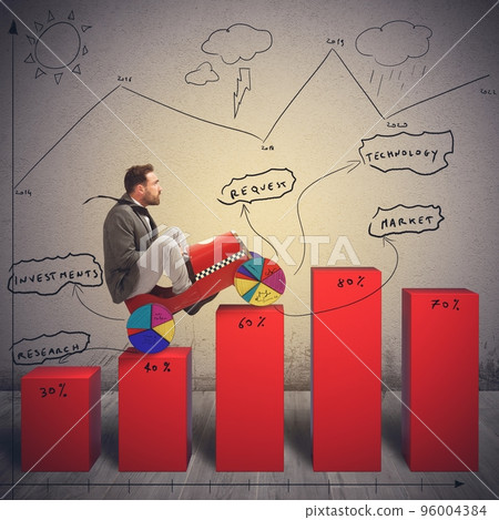 Difficult economic landscape 96004384