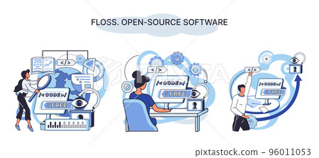 FLOSS open source software. Free product anyone can freely redistribute modify and completely remake 96011053