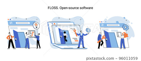 FLOSS open source software. Free product anyone can freely redistribute modify and completely remake 96011059