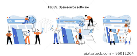 FLOSS open source software. Free product anyone can freely redistribute modify and completely remake FLOSS open source software. Free product anyone can freely redistribute modify and completely remake 96011204