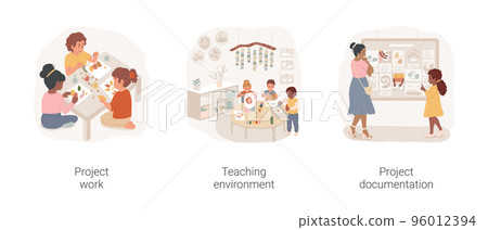 Reggio Emilia preschool isolated cartoon vector illustration set. Project work, teaching environment and classroom design, project documentation, art activity, photo board vector cartoon. Reggio Emilia preschool isolated cartoon vector illustration set. Project work, teaching environment and classroom design, project documentation, art activity, photo board vector cartoon. 96012394