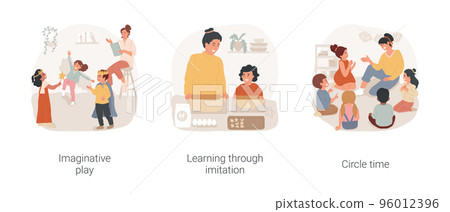 Childs imagination development in Waldorf preschool isolated cartoon vector illustration set. Imaginative play, learning through imitation, circle time, creativity and fantasy vector cartoon. 96012396