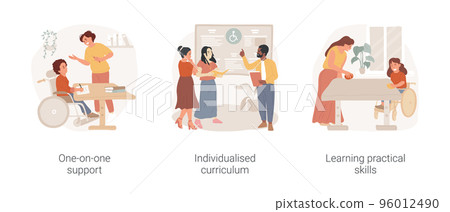 Private special education school isolated cartoon vector illustration set. One-on-one support, individualised curriculum, learning practical skills, classes for disabled children vector cartoon. Private special education school isolated cartoon vector illustration set. One-on-one support, individualised curriculum, learning practical skills, classes for disabled children vector cartoon. 96012490