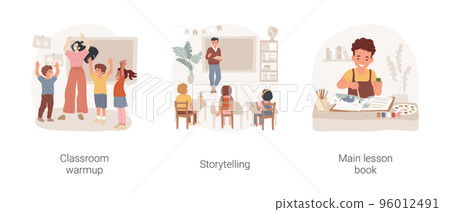 Private Waldorf school isolated cartoon vector illustration set. Classroom warmup, storytelling lecture, main lesson book, holistic curriculum, natural design, art materials vector cartoon. 96012491