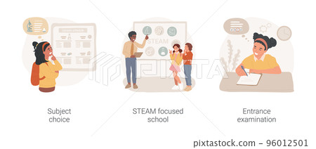 Public magnet school isolated cartoon vector illustration set. Subject choice, STEAM focused school, entrance examination, flexible curriculum, science and art curriculum vector cartoon. 96012501