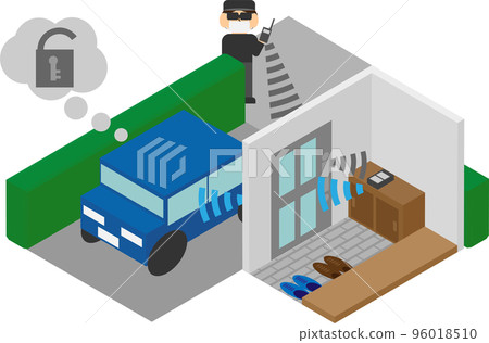 Isometric detached house relay attack Isometric detached house relay attack 96018510