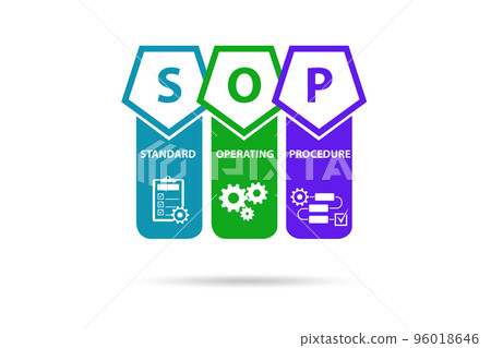 Concept of standard operating procedure 96018646