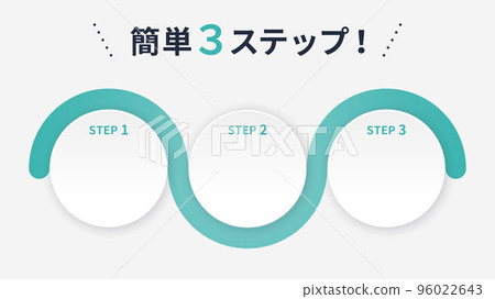 16:9|3 easy steps! Background material that can be used for 16:9|3 easy steps! Background material that can be used for 96022643