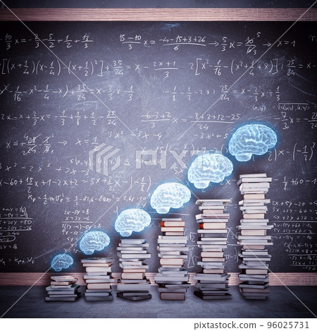 Scale of learn Scale of learn 96025731