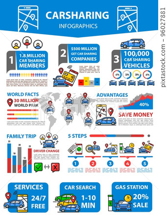 Car sharing service infographics. Auto taxi trip scheme or infographics chart, carsharing technology information graph or data visualization diagram. Automobile sharing outline vector scheme or poster Car sharing service infographics. Auto taxi trip scheme or infographics chart, carsharing technology information graph or data visualization diagram. Automobile sharing outline vector scheme or poster 96027881