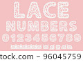 Set of white lace numbers isolated on pink background. Abc Lacy font and pattern brush border for label. Alphabet cute lace symbols for design gift card or elegant invitation 96045759