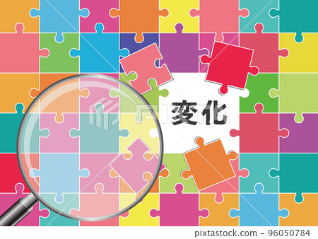 變化 96050784