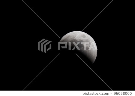 November 8, 2022 total lunar eclipse & Uranus eclipse mid-partial eclipse November 8, 2022 total lunar eclipse & Uranus eclipse mid-partial eclipse 96058000