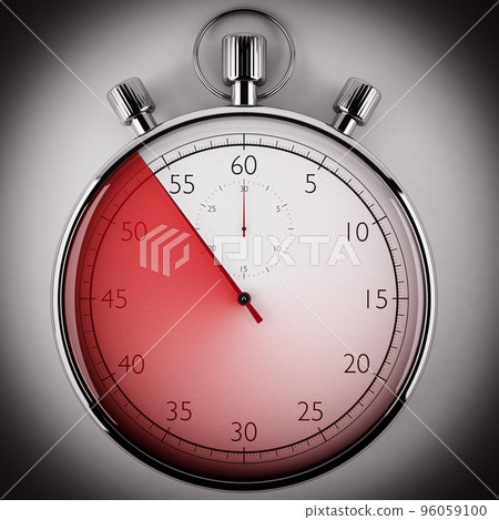 Measure the time Measure the time 96059100