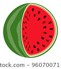 Cartoon sliced up watermelon. Healthy vegan food 96070071