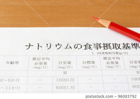 鈉、高礦物質、低鹽、高血壓、健康管理的膳食參考攝入量 96083792