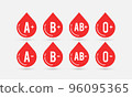 Set of Blood Type, Different blood group in the form of a drop of blood, Positive and Negative Type of Blood Pictogram 96095365