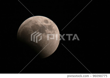 November 8, 2022 Total lunar eclipse + Uranus eclipse 96098775