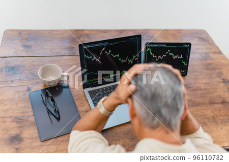 資管投資悲傷 96110782