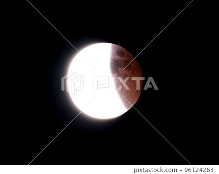 November 8, 2022 End of total lunar eclipse and Uranus eclipse for the first time in 442 years November 8, 2022 End of total lunar eclipse and Uranus eclipse for the first time in 442 years 96124263