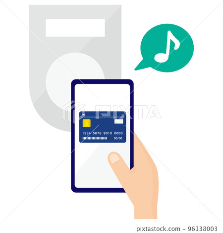 Illustration holding a smartphone with a registered credit card over a card reader 96138003