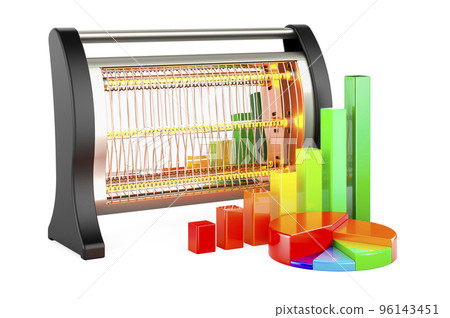 Halogen or infrared heater with growth bar graph and pie chart, 3D rendering Halogen or infrared heater with growth bar graph and pie chart, 3D rendering 96143451