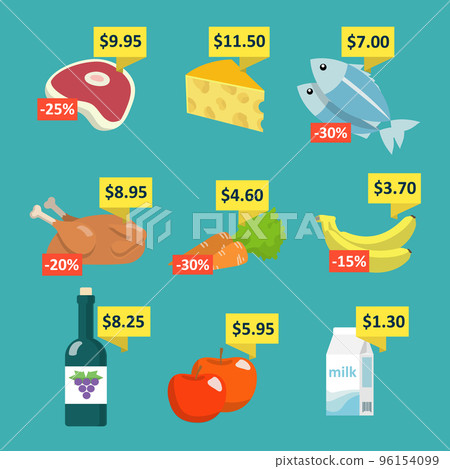 Supermarket food with price tags Supermarket food with price tags 96154099
