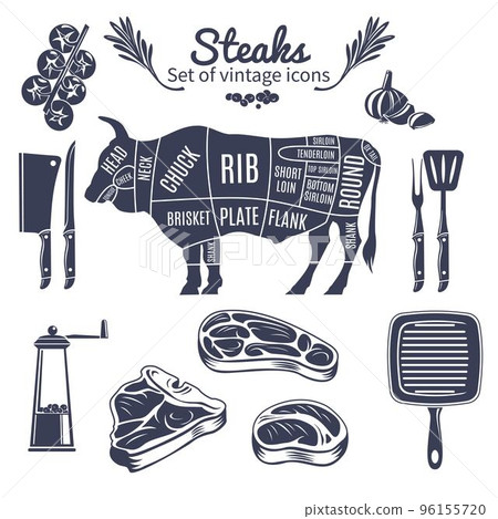 Steaks Vintage Style Icons Set 96155720
