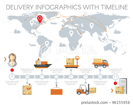 Delivery infographics with timeline 96155958