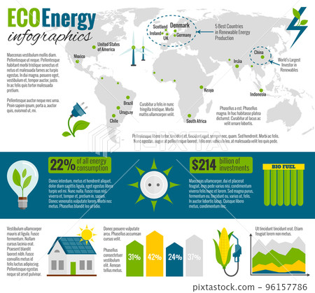 Eco energy infographic presentation poster 96157786