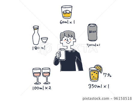 Illustration of a set of units of alcohol consumption Illustration of a set of units of alcohol consumption 96158518