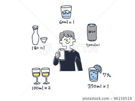 Illustration of a set of units of alcohol consumption 96158519
