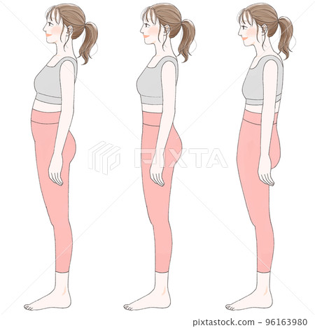 良好的姿勢和不良的姿勢 96163980