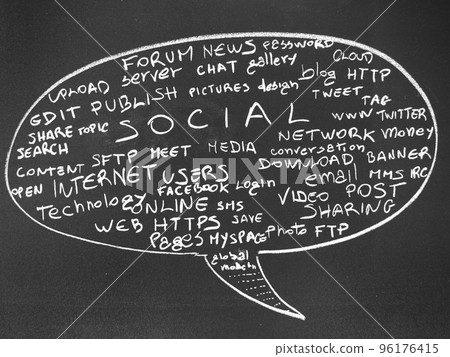 Social network concept Social network concept 96176415