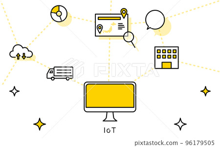 物聯網的圖像,通過網絡執行物流系統和生產控制的機制的圖像說明 物聯網的圖像,通過網絡執行物流系統和生產控制的機制的圖像說明 96179505