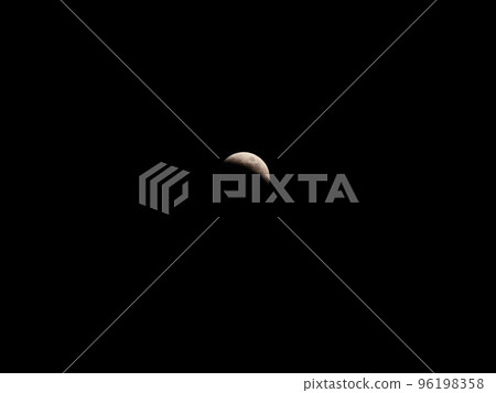 Total Lunar Eclipse and Uranus Eclipse in 2022 96198358