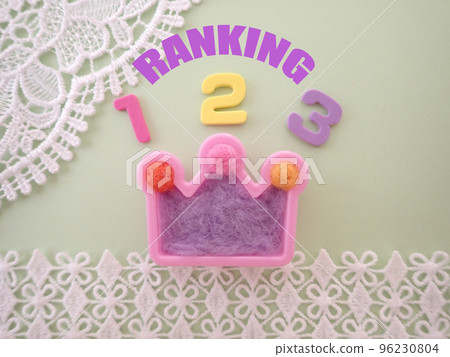 Ranking words and 123 numbers on the crown 96230804