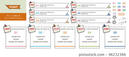 Frame set for point commentary with icon illustration of memo paper 96232366