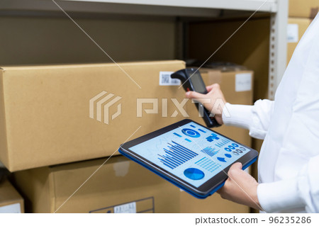 Inventory management using a barcode reader Warehouse Inventory 96235286