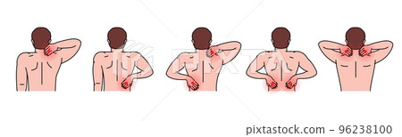 Human back and neck pains. Ache in head, neck and back. Pain in different part of man body set. Health problem of muscle pain and spinal issues. 96238100