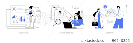 Human resources technology abstract concept vector illustrations. 96240203