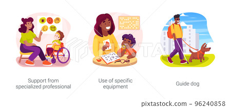 Inclusion school practice isolated cartoon vector illustration set Inclusion school practice isolated cartoon vector illustration set 96240858