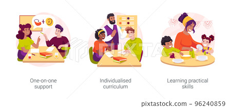 Private special education school isolated cartoon vector illustration set Private special education school isolated cartoon vector illustration set 96240859