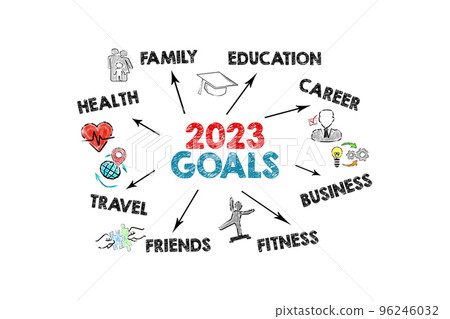 2023 Goals. Illustration with keywords, icons and arrows on a white background 96246032