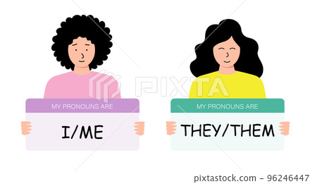 My pronoun I, Me, They and Them. For English studing 96246447