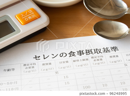 Dietary Reference Intake for Selenium Trace Minerals Health Management 96248995