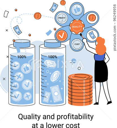 Quality and profitability at lower cost. Businessman manages financial growth. Template investment Quality and profitability at lower cost. Businessman manages financial growth. Template investment 96249956