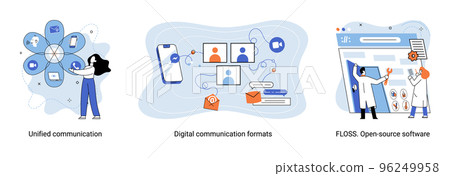 Word cloud of software related items. Digital communication formats, floss, open source software 96249958