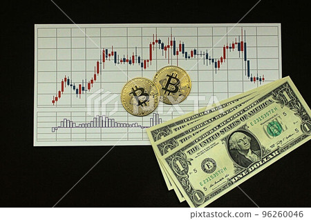 [有關交易所、股票、虛擬貨幣、美元、比特幣等文章的縮略圖]美元、比特幣和圖表 96260046